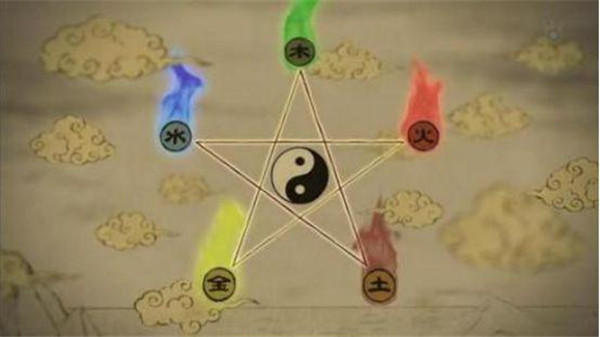 天府星宫位解释、星耀特性及命理逻辑解析插图