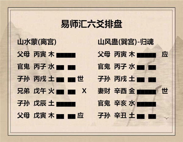 易经山水蒙卦详解完整版，周易64卦第4卦山水蒙卦解卦插图5