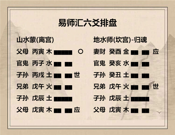 易经山水蒙卦详解完整版，周易64卦第4卦山水蒙卦解卦插图8