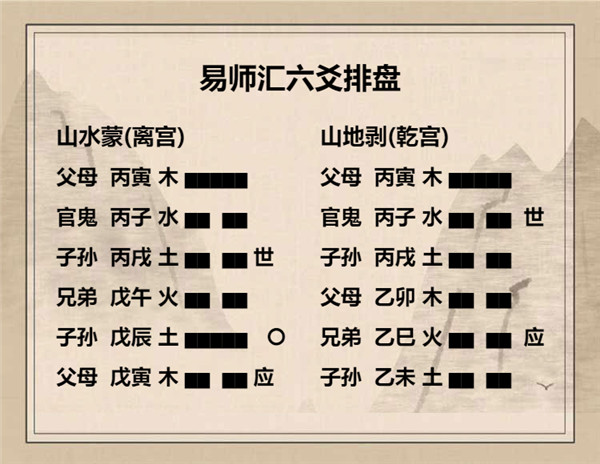 易经山水蒙卦详解完整版，周易64卦第4卦山水蒙卦解卦插图4