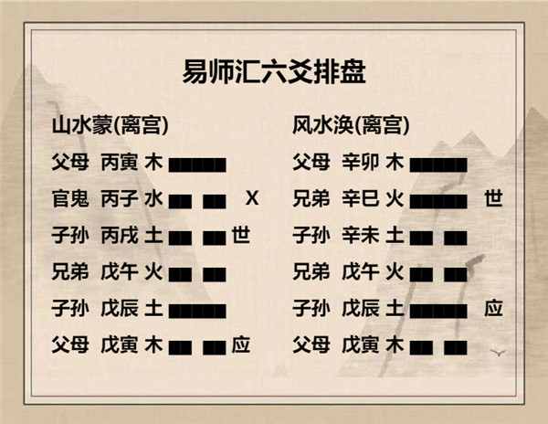 易经山水蒙卦详解完整版，周易64卦第4卦山水蒙卦解卦插图7