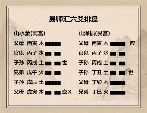 易经山水蒙卦详解完整版，周易64卦第4卦山水蒙卦解卦插图3