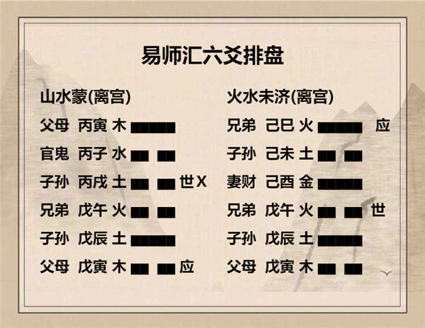 易经山水蒙卦详解完整版，周易64卦第4卦山水蒙卦解卦插图6