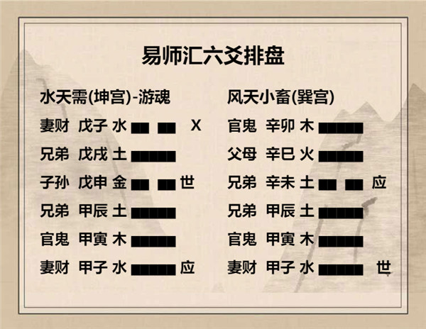 水天需卦详解完整版，周易64卦第5卦水天需卦解卦插图9
