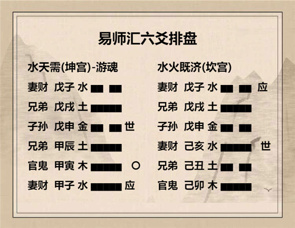 水天需卦详解完整版，周易64卦第5卦水天需卦解卦插图5