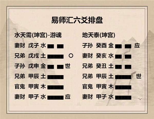 水天需卦详解完整版，周易64卦第5卦水天需卦解卦插图8