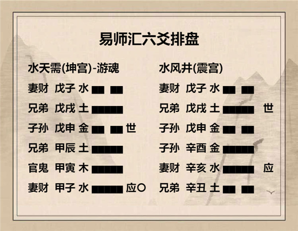 水天需卦详解完整版，周易64卦第5卦水天需卦解卦插图4