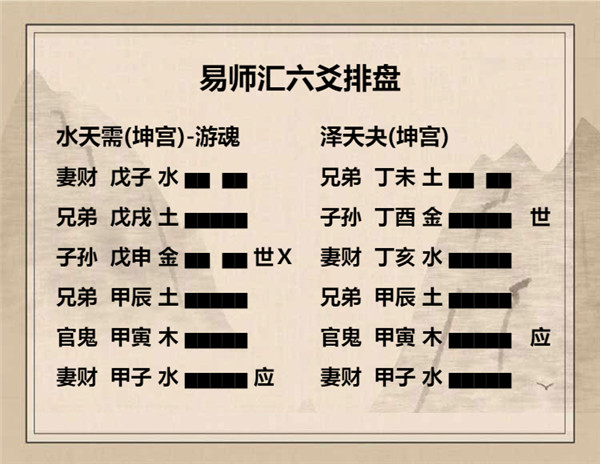 水天需卦详解完整版，周易64卦第5卦水天需卦解卦插图7