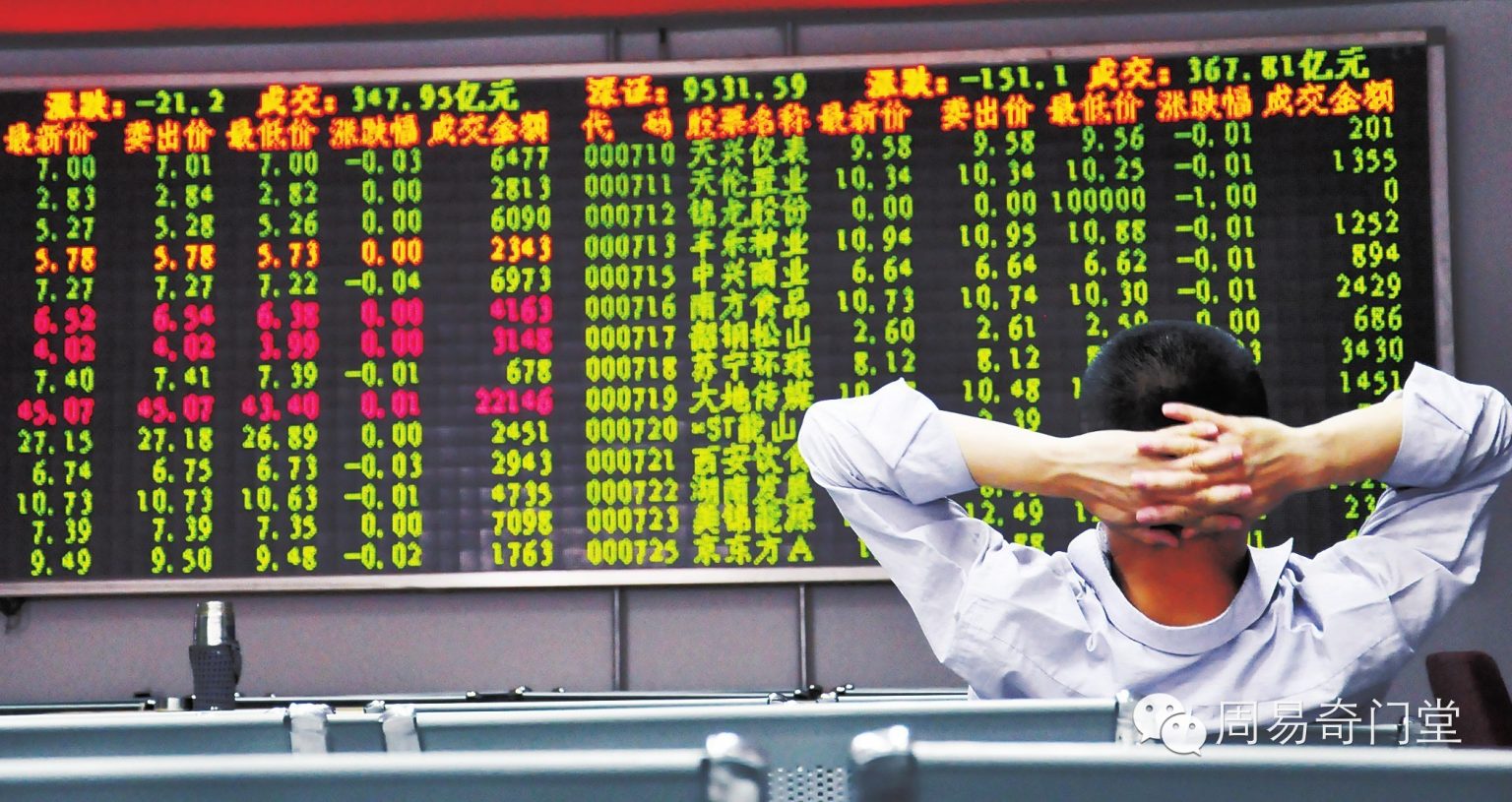 中国股市为什么会出现连续下跌？连续下跌的病根到底是什么？ - 知乎
