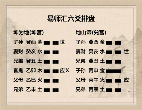 执象易注_坤卦-六三：含章可贞，或从王事，无成有终。插图