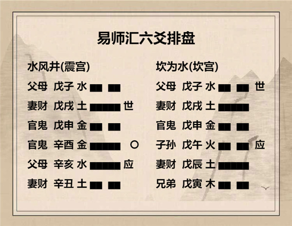 易经水风井卦详解，周易64卦第48卦水风井卦详解插图6