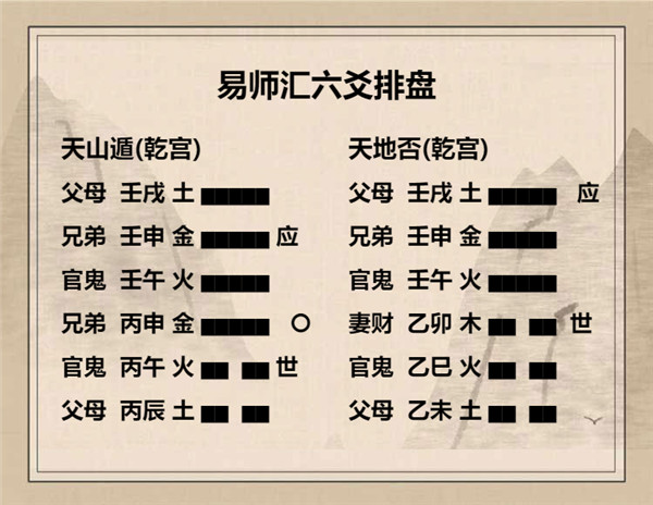 易经天山遁卦详解，周易64卦第33卦天山遁卦详解插图4