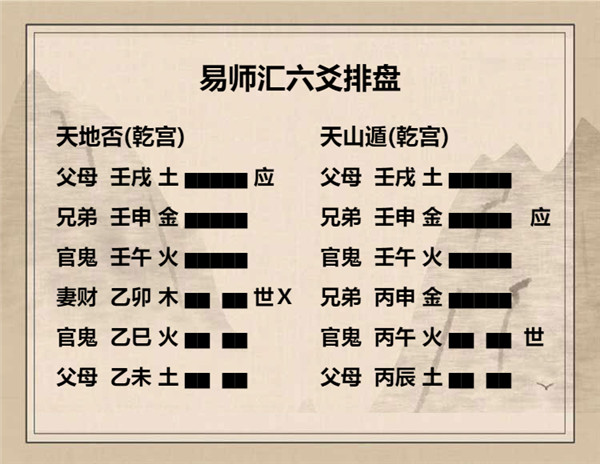 易经天地否卦详解，周易64卦第12卦天地否卦详解插图5