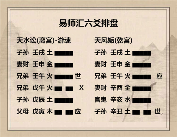 易经天水讼卦详解，周易64卦第6卦天水讼卦详解插图6