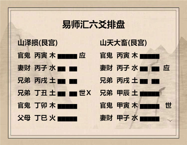 易经山泽损卦详解，周易64卦第41卦山泽损卦详解插图6