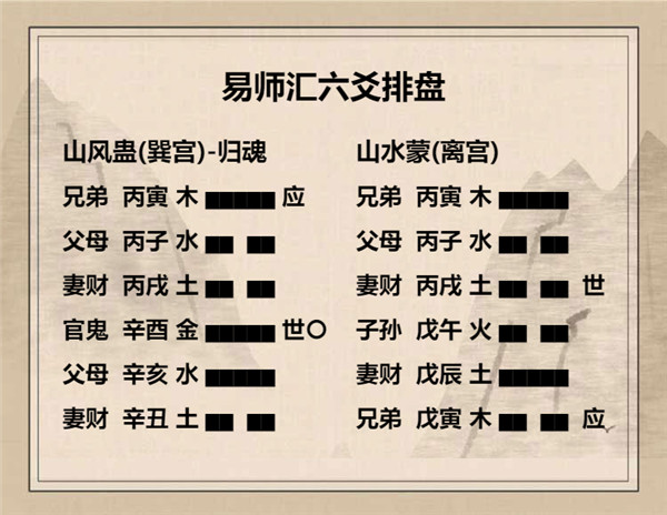 易经山风蛊卦详解，周易64卦第18卦山风蛊卦详解插图6