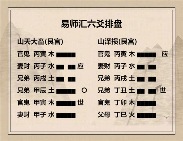 易经山天大畜卦详解，周易64卦第26卦山天大畜卦详解插图6