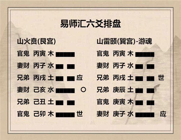 易经山火贲卦详解，周易64卦第22卦山火贲卦详解插图6