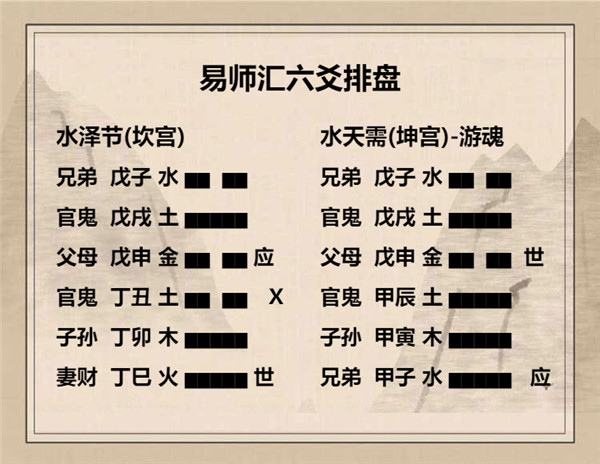 易经水泽节卦详解，周易64卦第60卦水泽节卦详解插图6