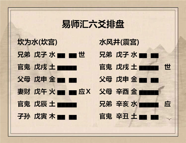 易经坎为水卦详解，周易64卦第29卦坎为水卦详解插图5