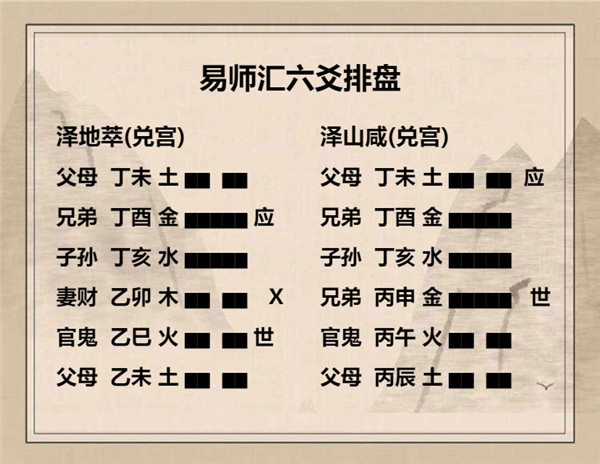 易经泽地萃卦详解，周易64卦第45卦泽地萃卦详解插图6