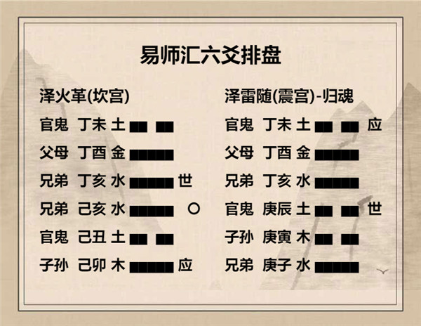 易经革卦（泽火革）卦象详解，革卦变卦吉凶详解插图3