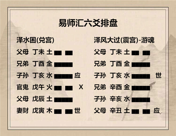 易经泽水困卦详解，周易64卦第47卦泽水困卦详解插图6