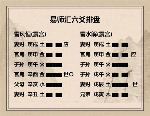 易经雷风恒卦详解，周易64卦第32卦雷风恒卦详解插图6