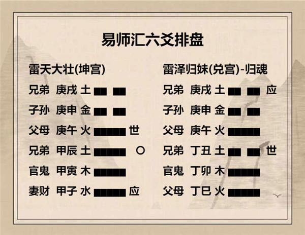 易经雷天大壮卦详解，周易64卦第34卦雷天大壮卦详解插图6