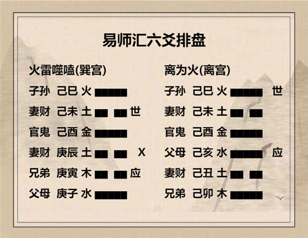 易经火雷噬嗑卦详解，周易64卦第21卦火雷噬嗑卦详解插图6