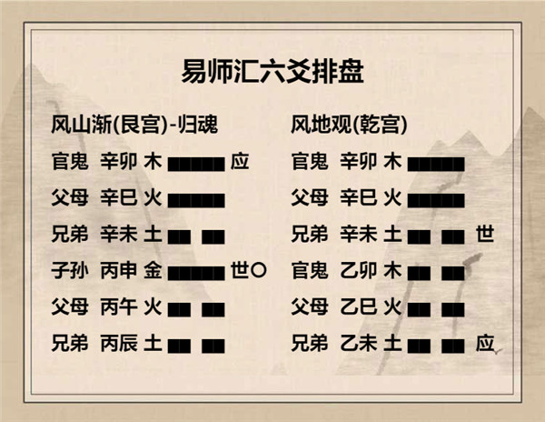 易经风山渐卦详解，周易64卦第53卦风山渐卦详解插图6