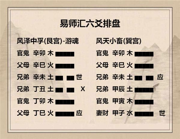 易经风泽中孚卦详解，周易64卦第61卦中孚卦详解插图6