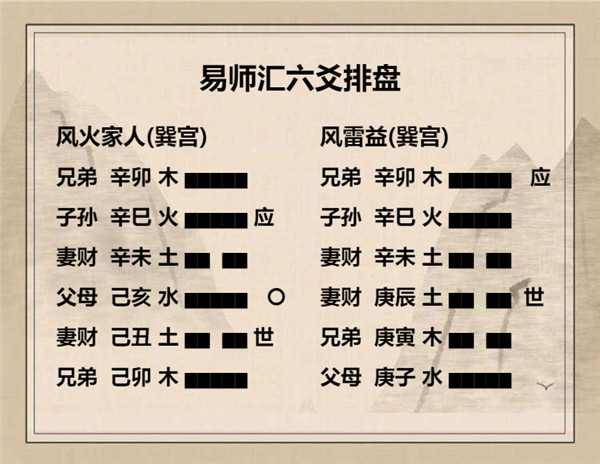 易经风火家人卦详解，周易64卦第37卦风火家人卦详解插图6