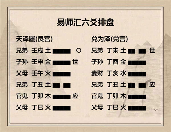 易经天泽履卦详解，周易64卦第10卦天泽履卦详解插图9