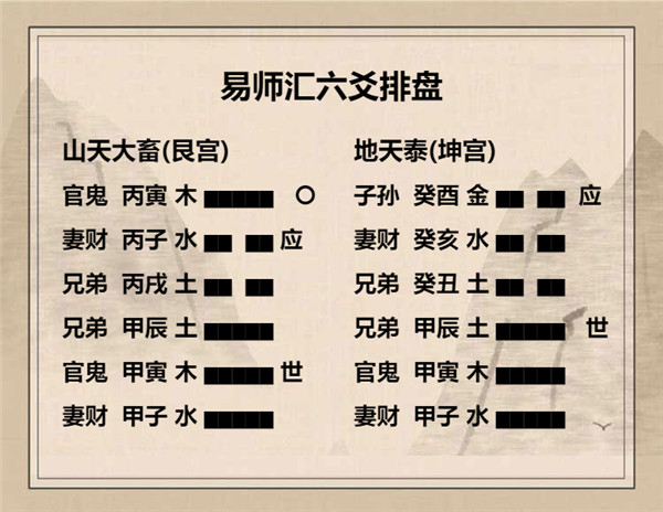 易经山天大畜卦详解，周易64卦第26卦山天大畜卦详解插图9