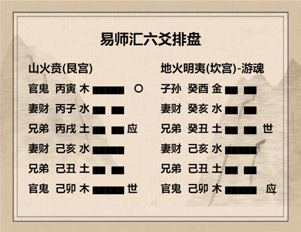 易经山火贲卦详解，周易64卦第22卦山火贲卦详解插图9