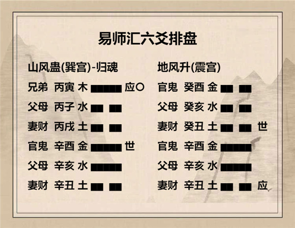 易经山风蛊卦详解，周易64卦第18卦山风蛊卦详解插图9