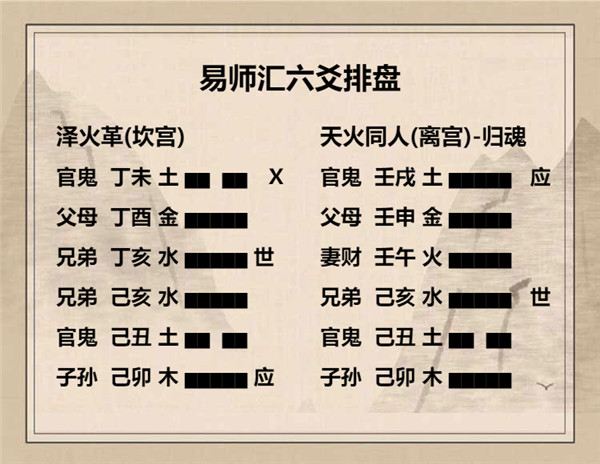 易经革卦（泽火革）卦象详解，革卦变卦吉凶详解插图6