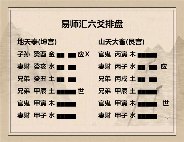 易经地天泰卦详解，周易64卦第11卦地天泰卦详解插图9