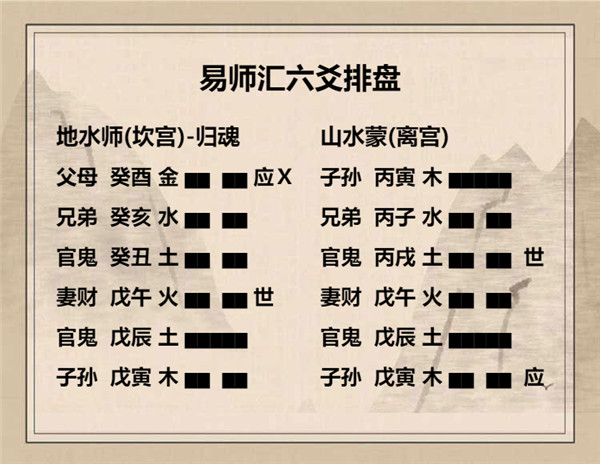 执象易注_地水师卦-上六：大君有命，开国承家插图