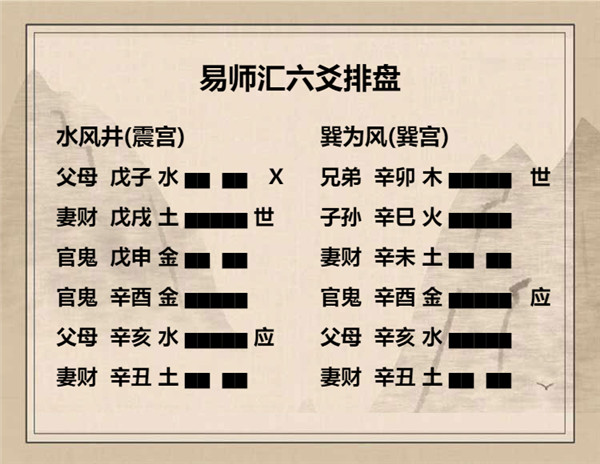易经水风井卦详解，周易64卦第48卦水风井卦详解插图9