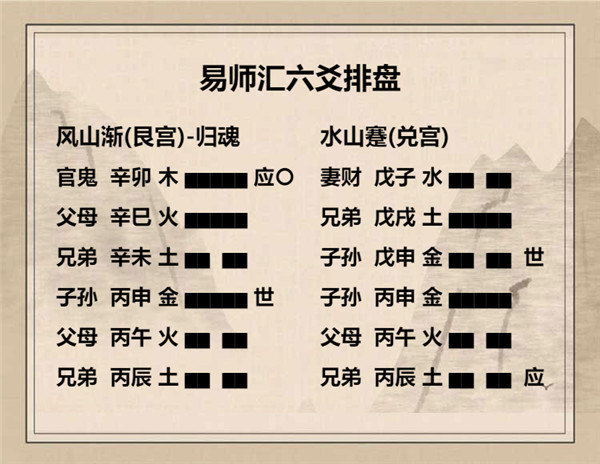易经风山渐卦详解，周易64卦第53卦风山渐卦详解插图9