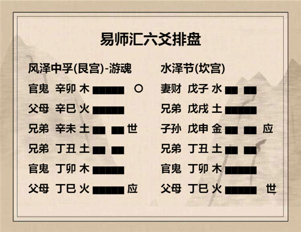 易经风泽中孚卦详解，周易64卦第61卦中孚卦详解插图9