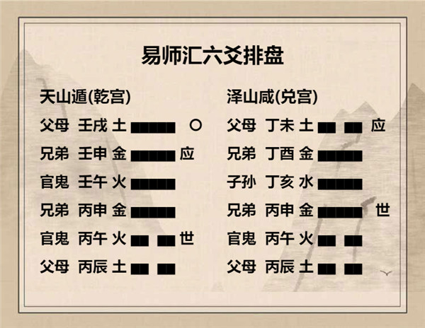 易经天山遁卦详解，周易64卦第33卦天山遁卦详解插图7