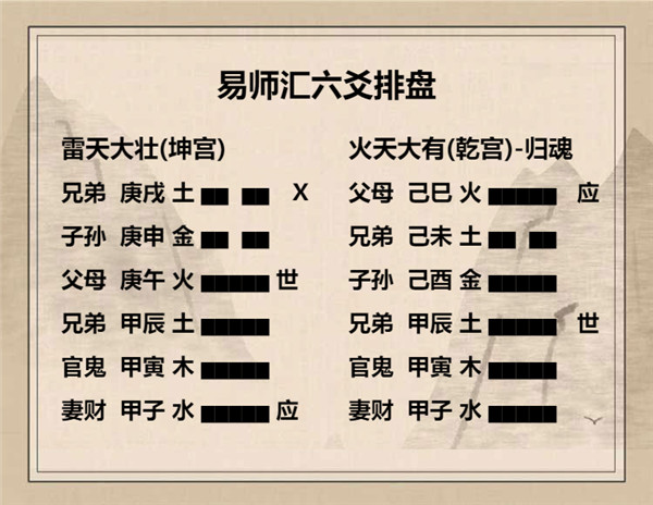 易经雷天大壮卦详解，周易64卦第34卦雷天大壮卦详解插图9
