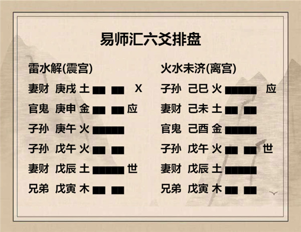 易经雷水解卦详解，周易64卦第40卦雷水解卦详解插图9