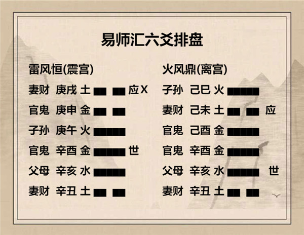 易经雷风恒卦详解，周易64卦第32卦雷风恒卦详解插图9
