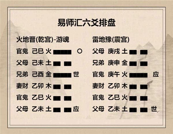 易经火地晋卦详解，周易64卦第35卦火地晋卦详解插图9