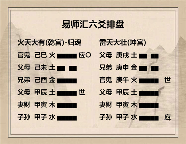 易经火天大有卦详解，周易64卦第14卦火天大有卦详解插图8