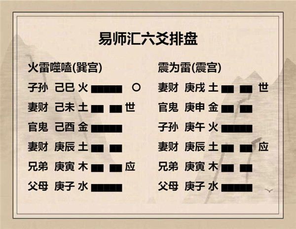 易经火雷噬嗑卦详解，周易64卦第21卦火雷噬嗑卦详解插图9